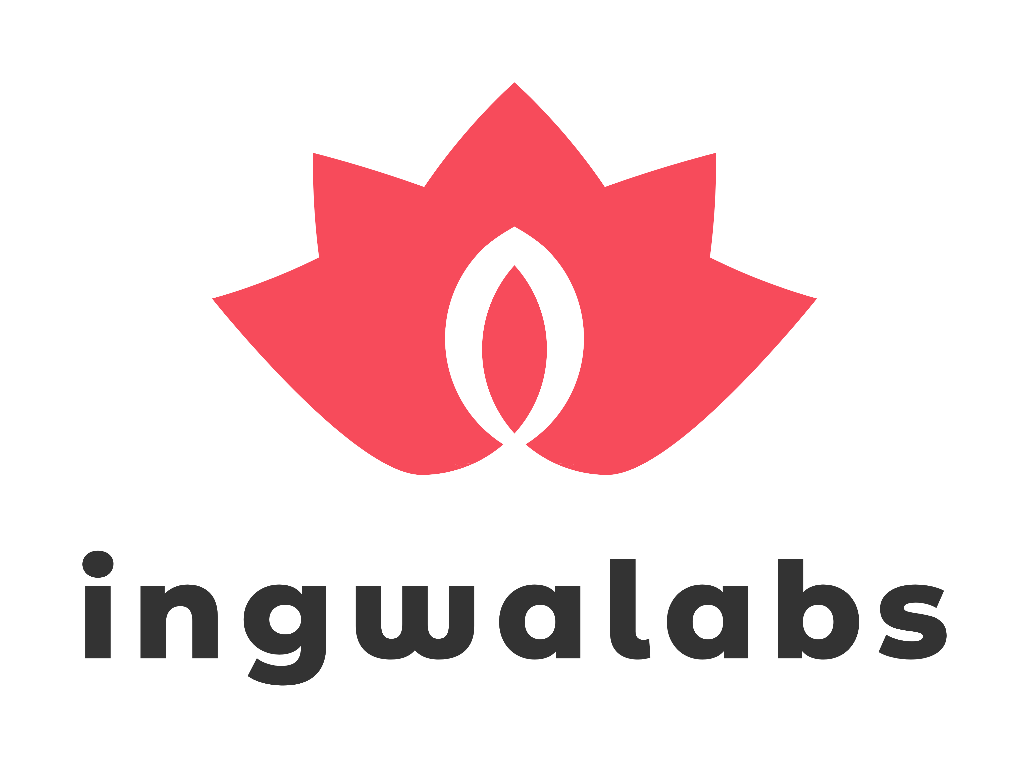 Ingwa Labs