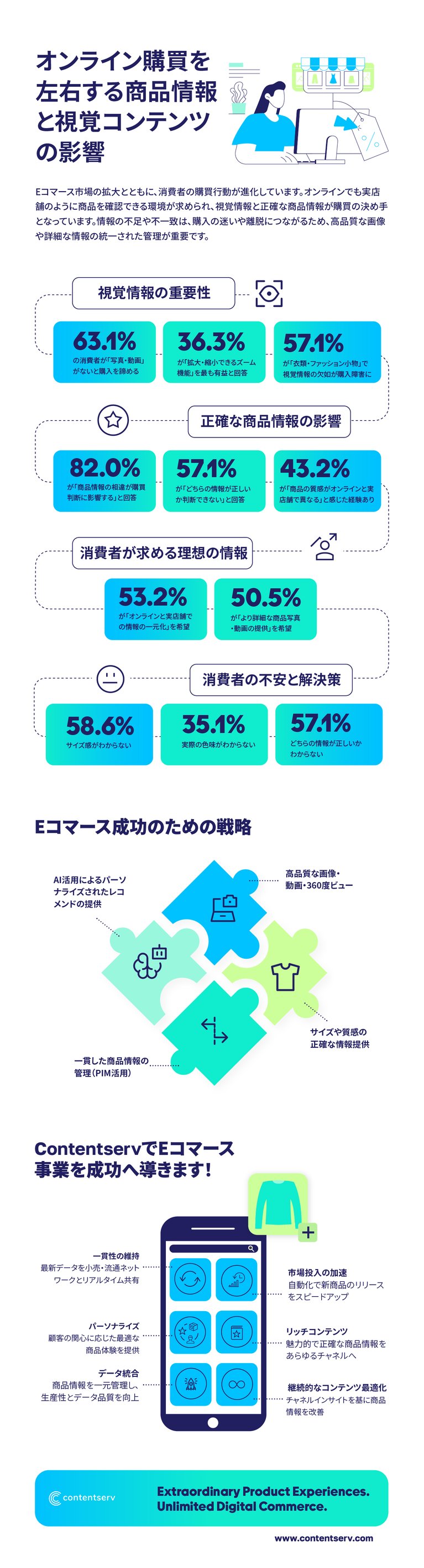ja-infographic-consumer-survey-2025-r01