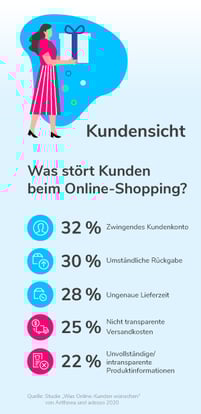 was-stört-kunden-beim-online-shopping
