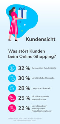 was-stört-kunden-beim-online-shopping