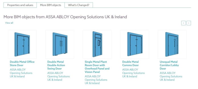 Sample component object ASSA ABLOY - NBS National BIM Library