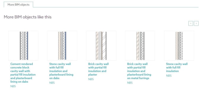 Sample layered object - National BIM Library