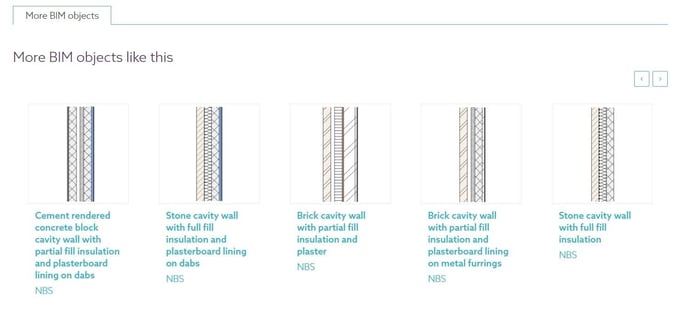 bim-nbs-national-bim-library-beispiel-objekt-ebenen-blog-de