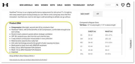 Write-Product-Descriptions-that-Convert-6