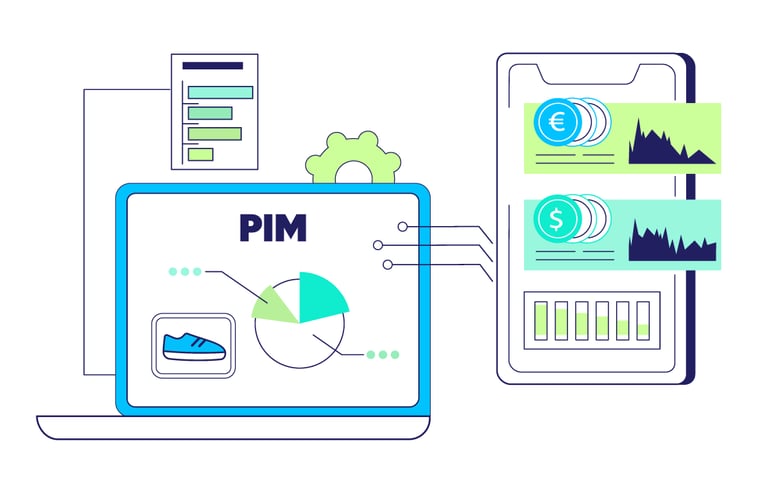 How Contentserv PIM helps reduce operating costs