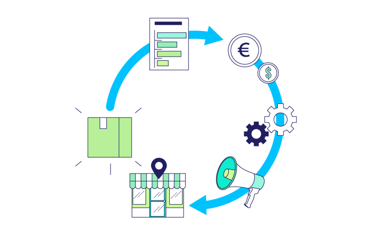 A brief history of commerce and why it matters