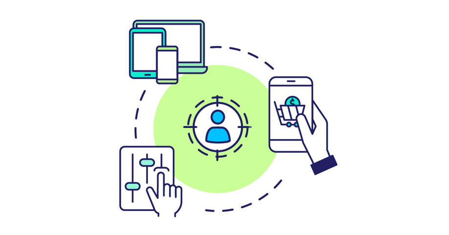 eCommerce personalization: What it is, benefits & examples
