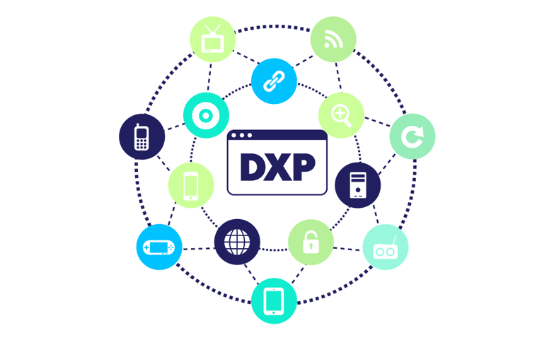 What is a DXP (Digital Experience Platform)?