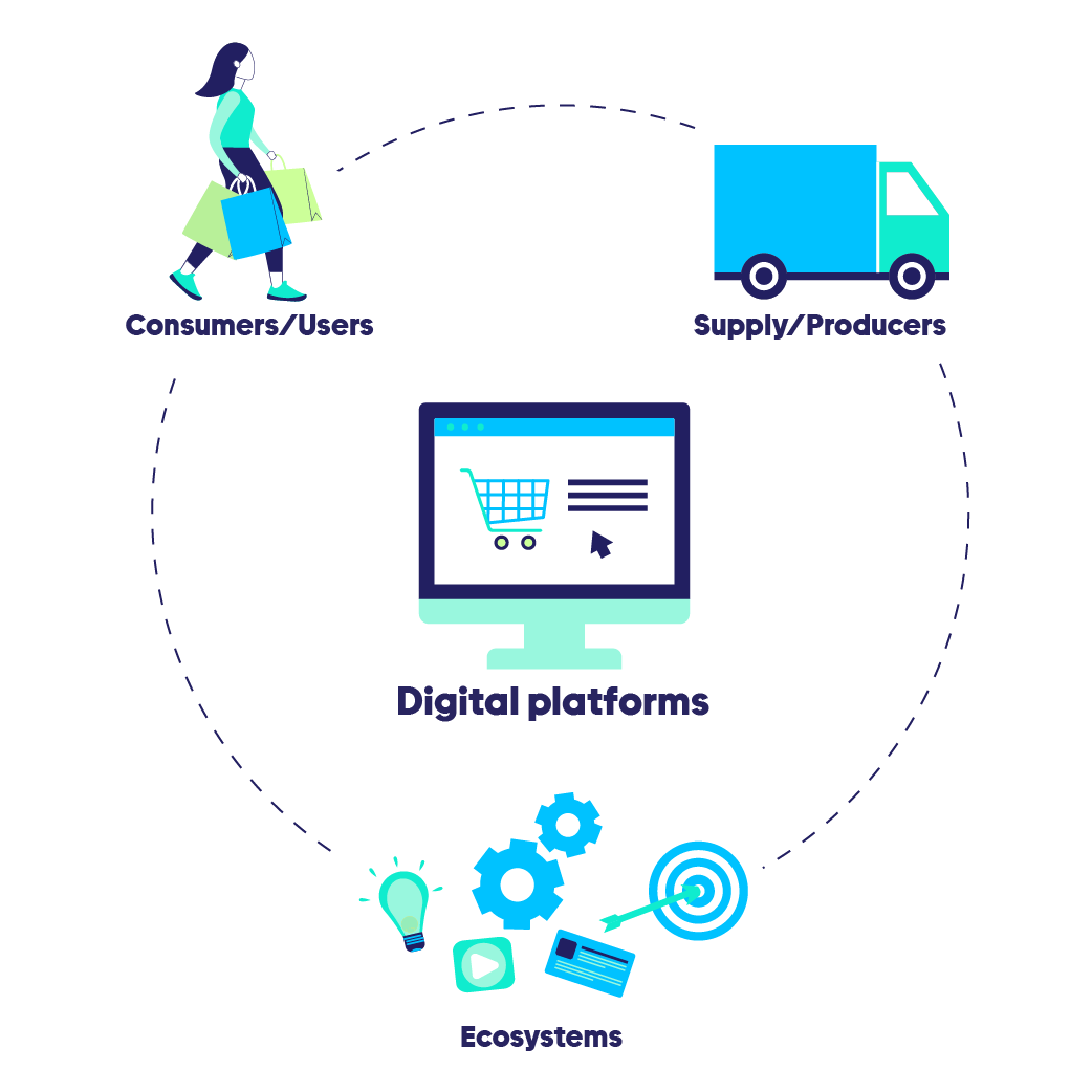 en-platform-economy-graphic-v2