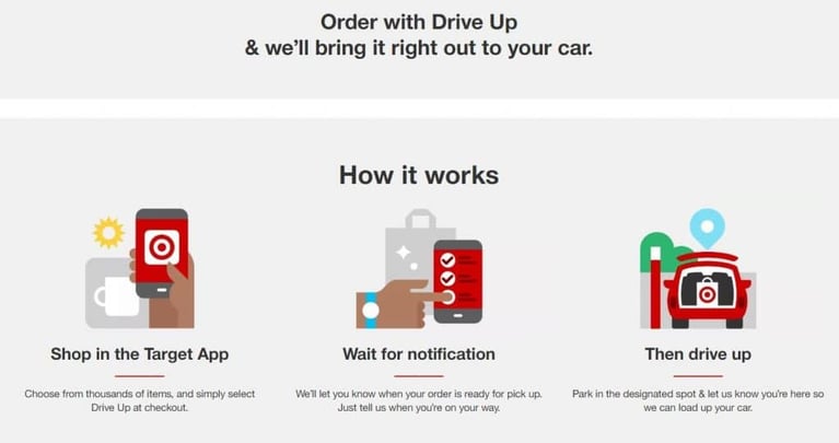 Walmart App - order