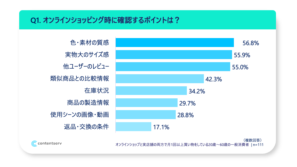 ja-b2c-survey-1-graph-1-1