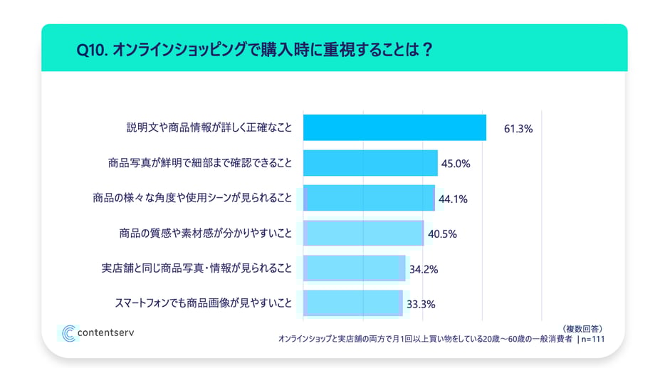 ja-b2c-survey-2-q10-1