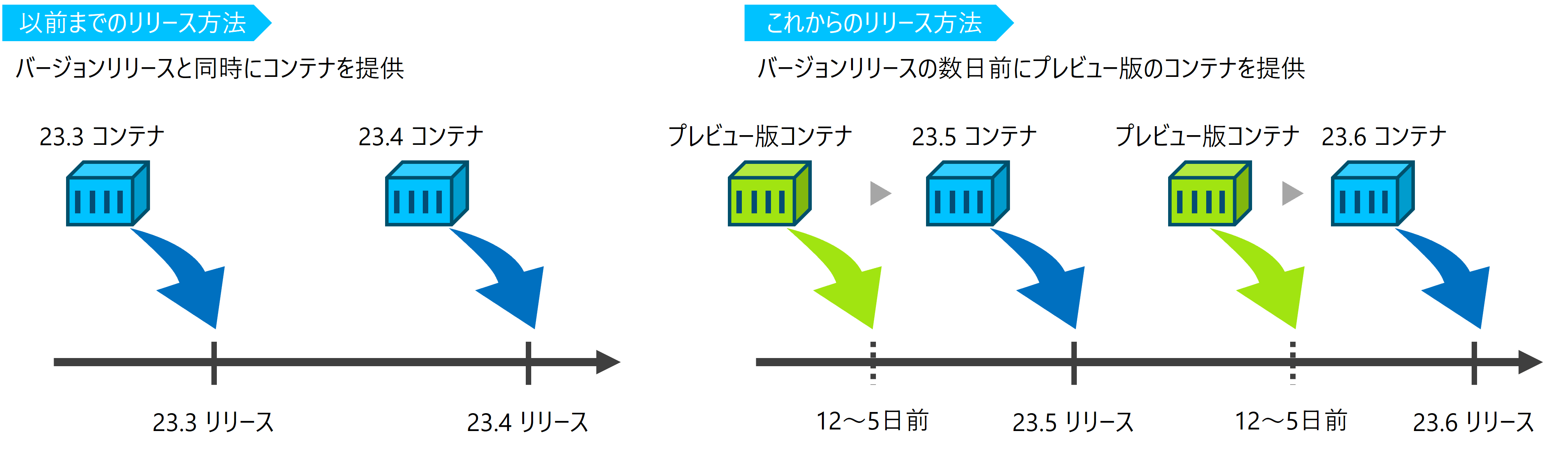 ja-blog-product-update-23.5-1