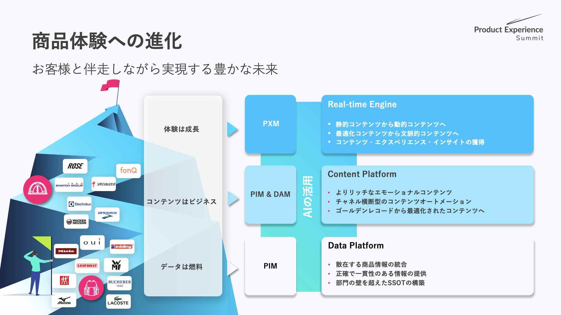 ja-blog-pxs23-recap-opening