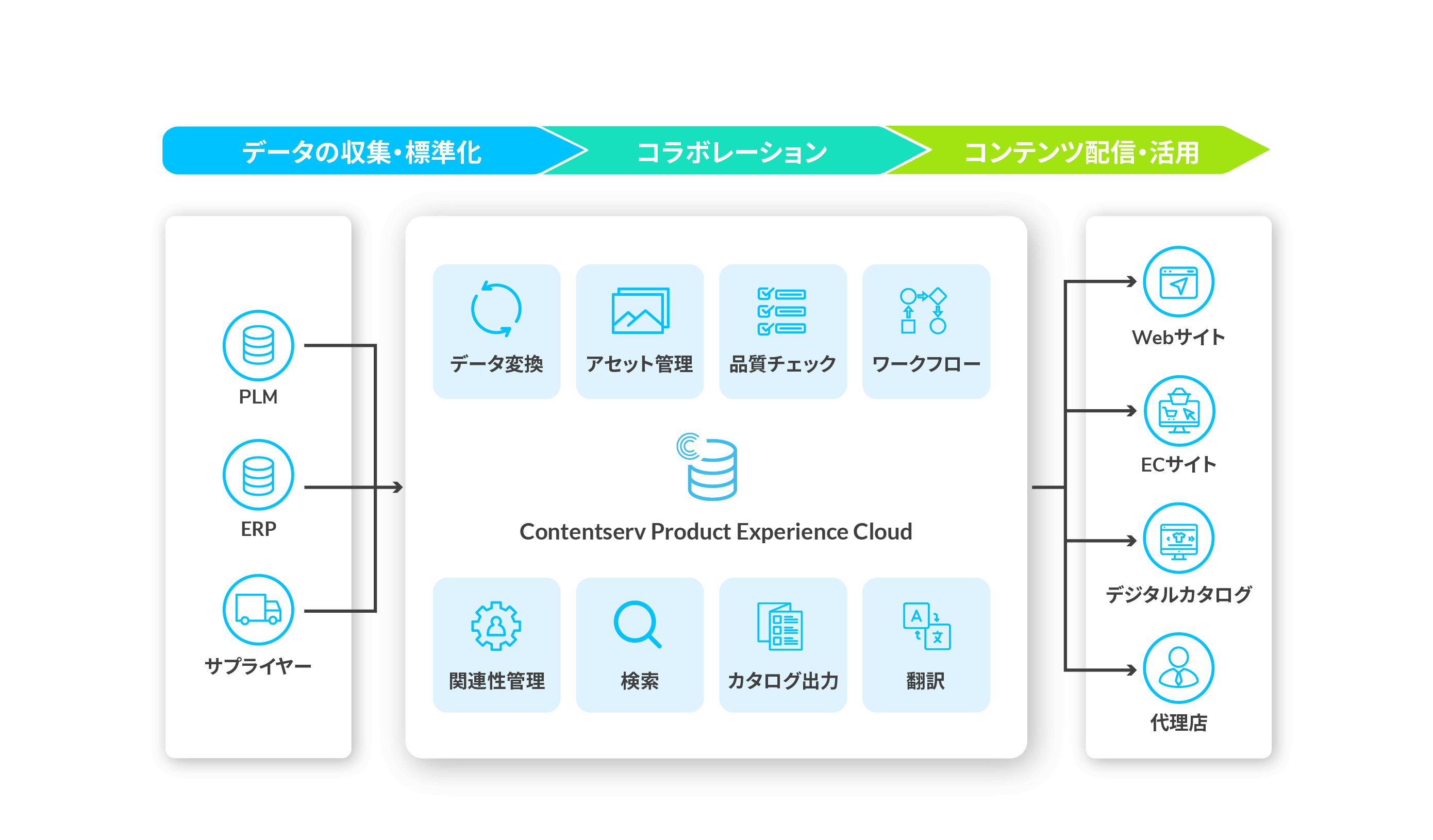 ja-product-graphic-r01-transp