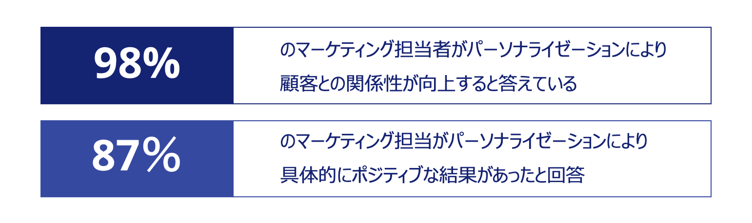 jp-blog-7-elements-product-content-1