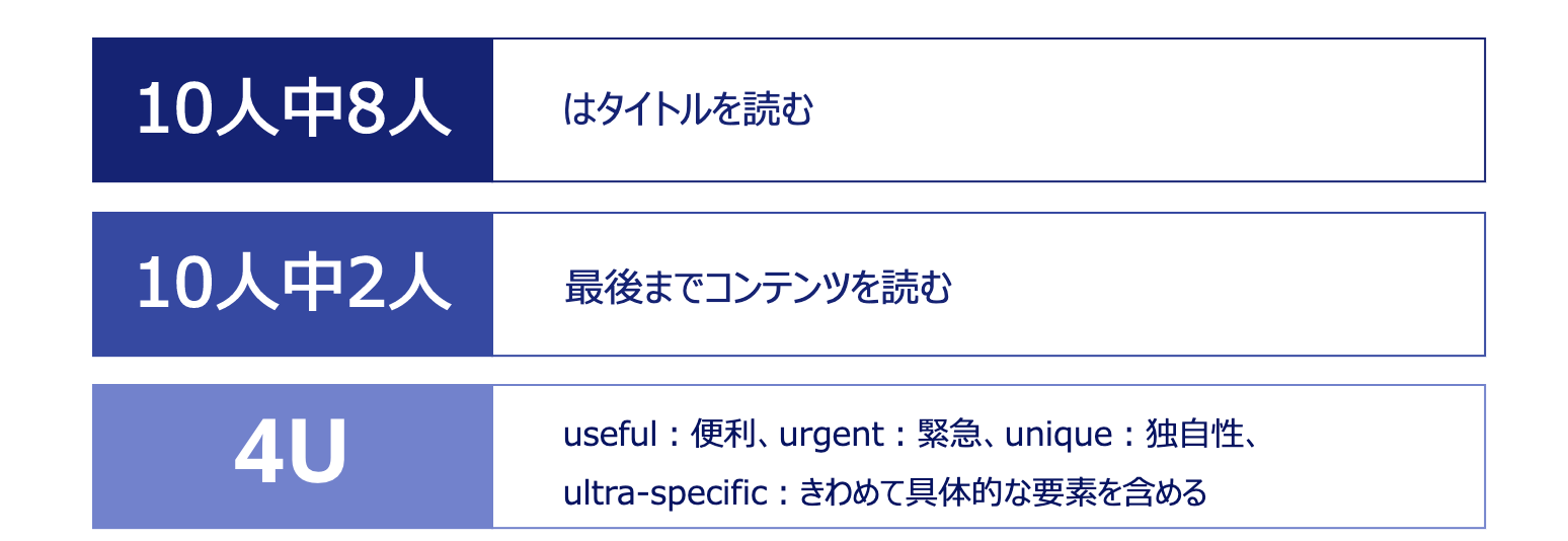 jp-blog-7-elements-product-content-3
