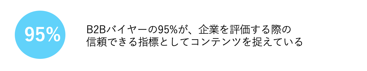 jp-blog-add-value-to-your-ecommerce-3
