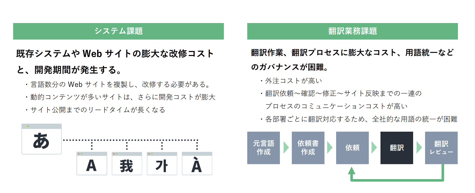 jp-blog-wovn-intrix-contentserv-event-report5