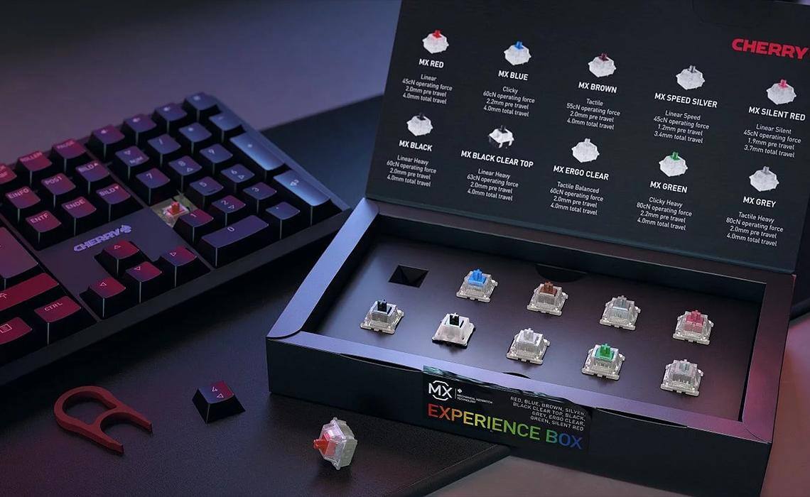 cherry-case-study-experience-box