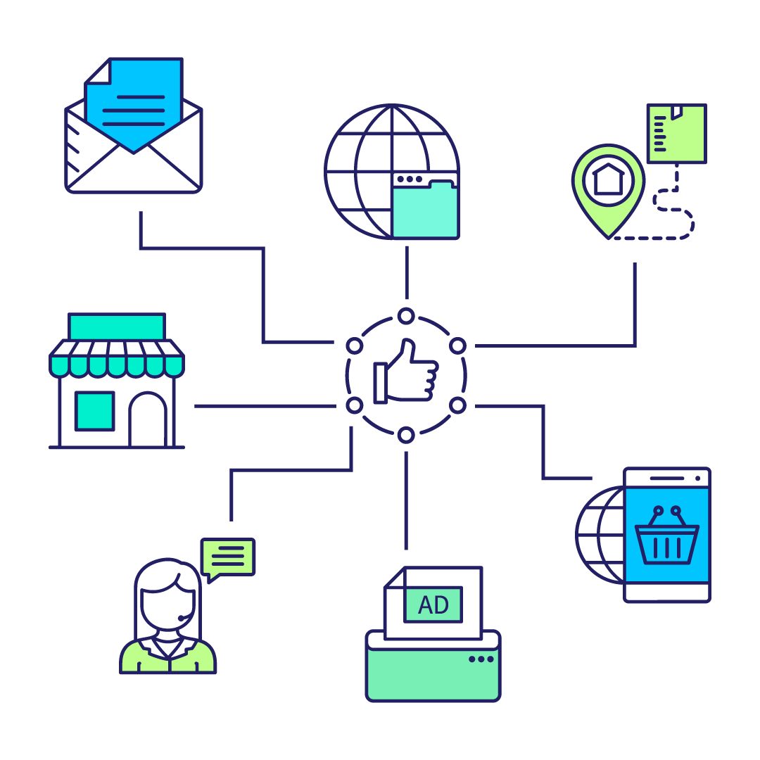de-header-webinar-omnichannel-excellence-sqli-v1