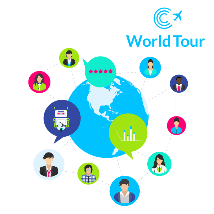 Contentserv World Tour 2024