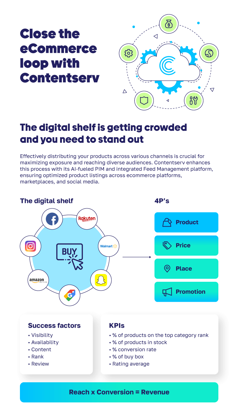 en-image-Infographic-Better-Together-v1