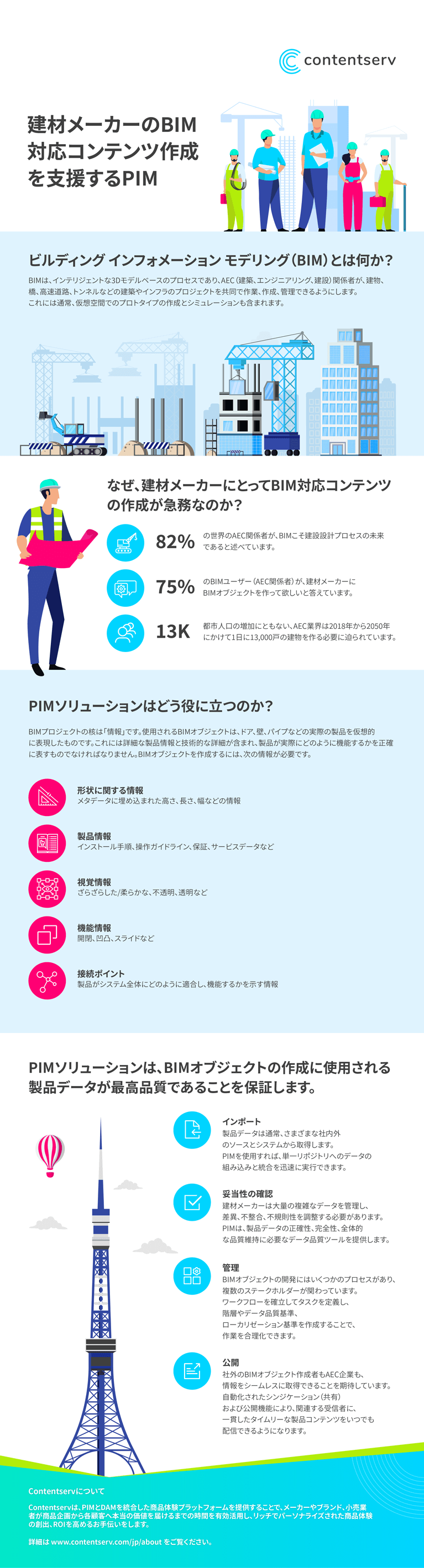 jp-IG-How Can PIM Help Building Product Manufacturers Produce BIM-Ready Content-r02