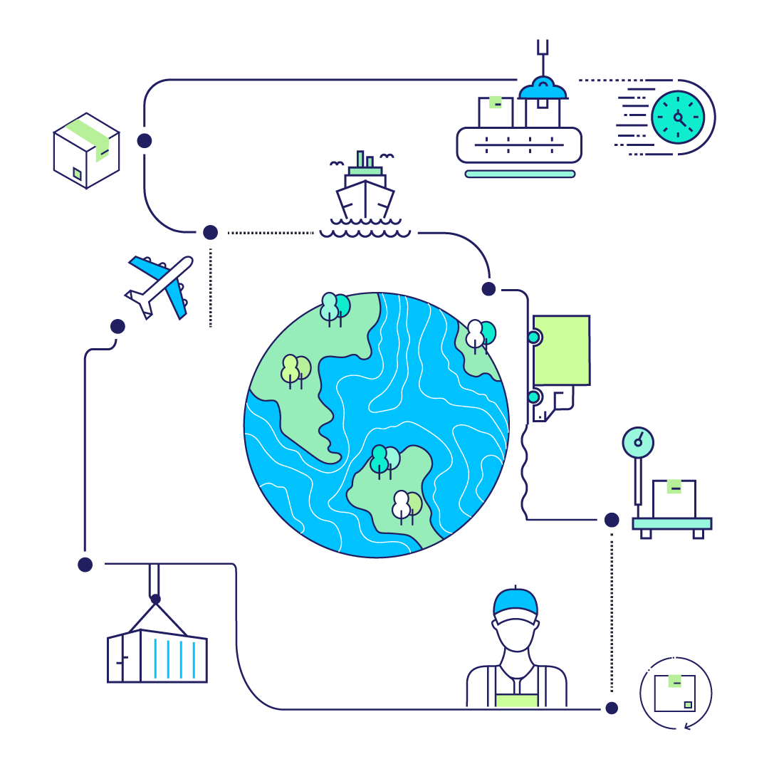 Graphic supply chain -  Sustainable solutions in action