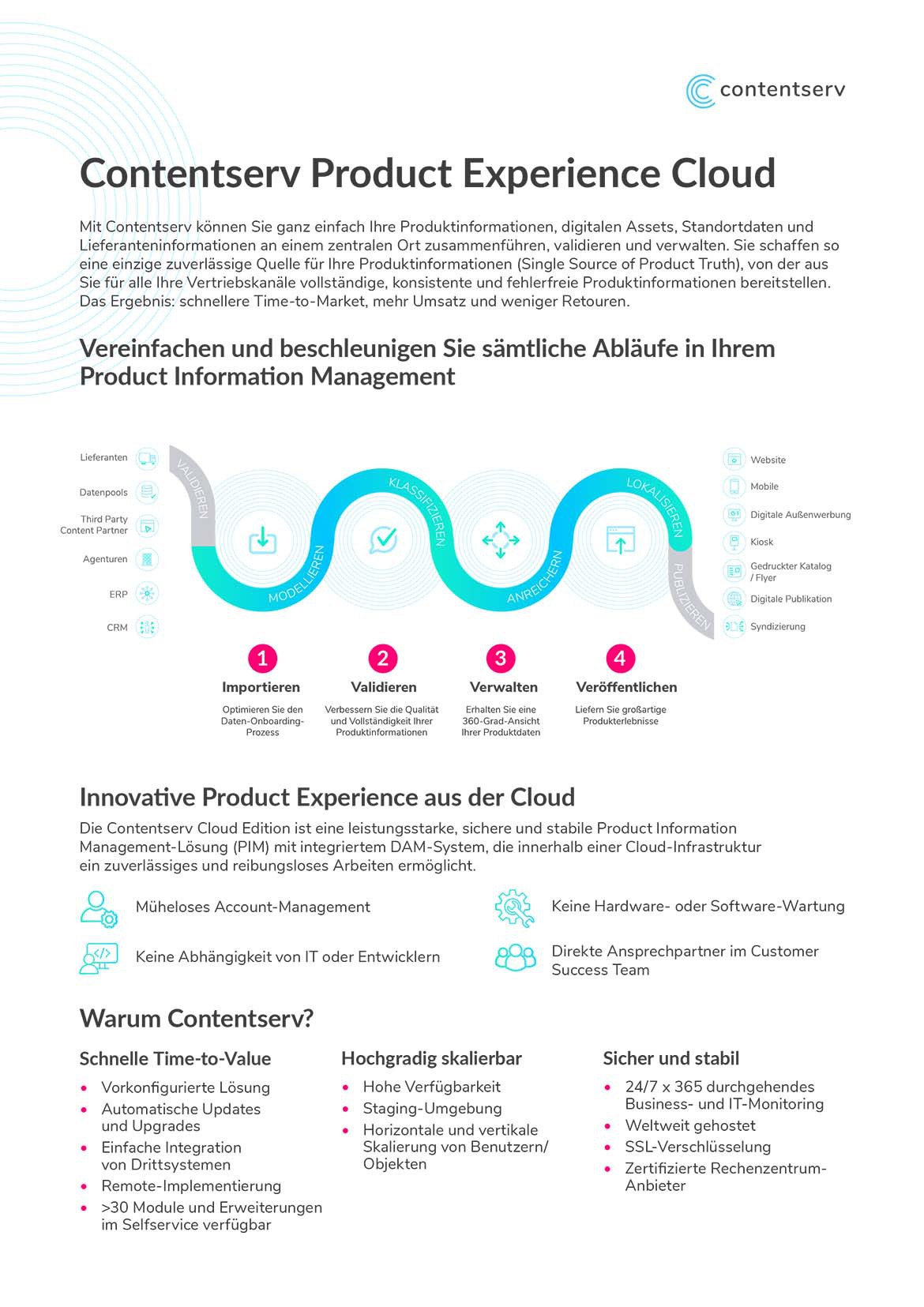 de-brief-saas-px-cloud-r04-cover