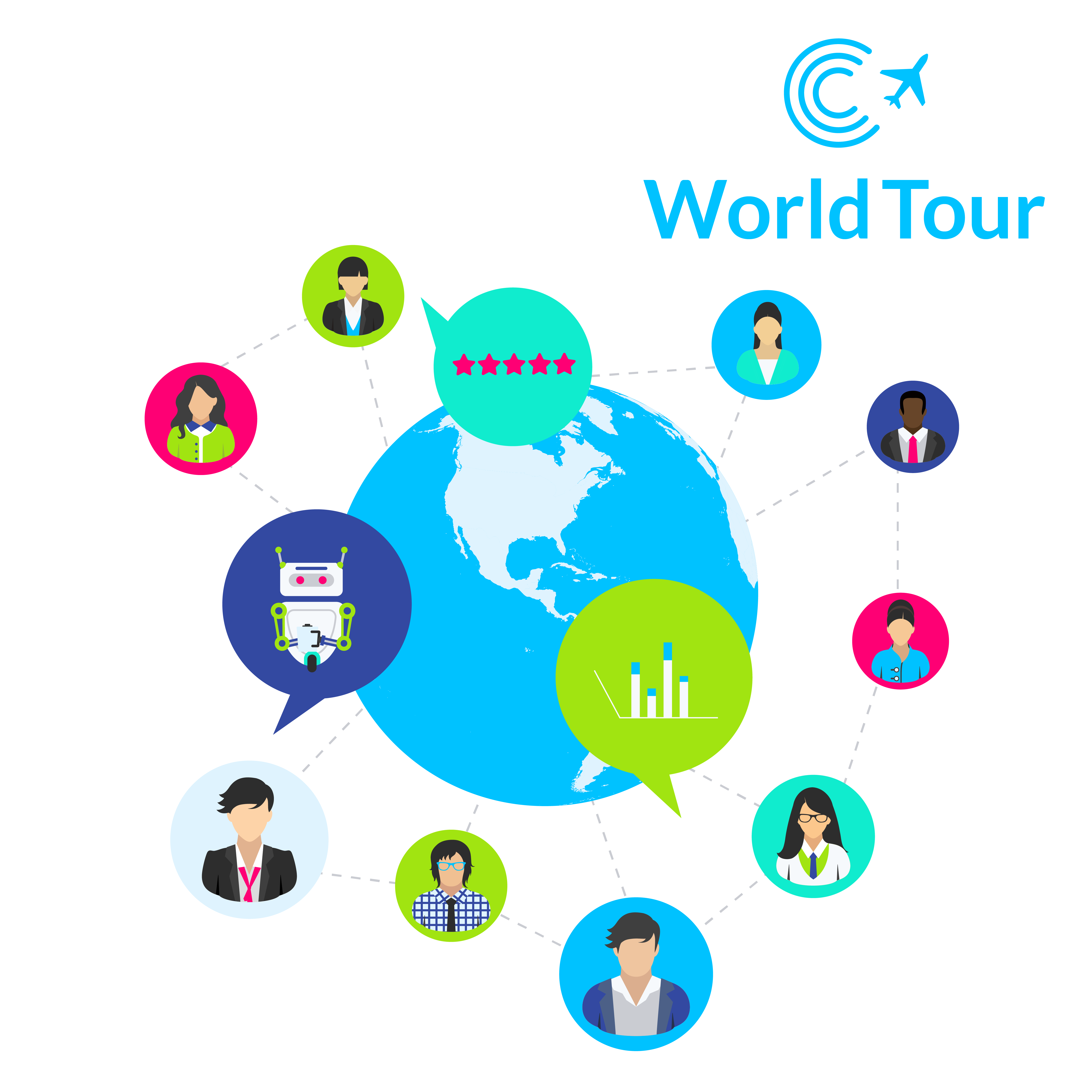Contentserv World Tour Chicago