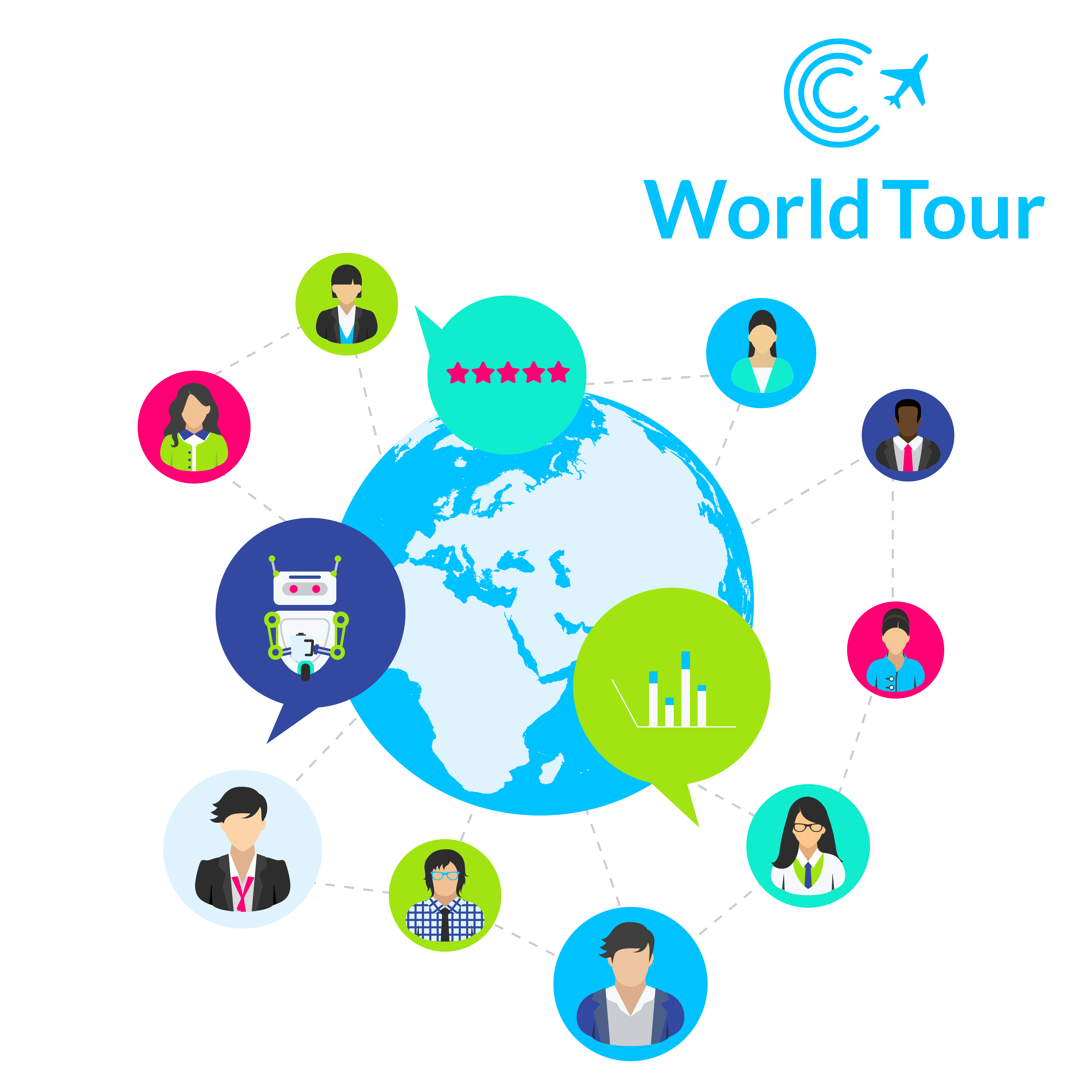 Contentserv World Tour 2023 - München