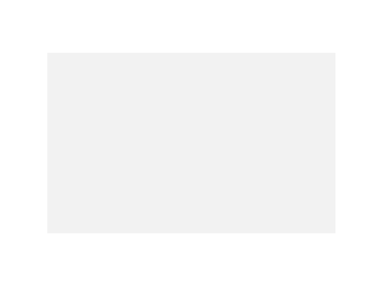 Contentserv-Product-Content-Enrichment